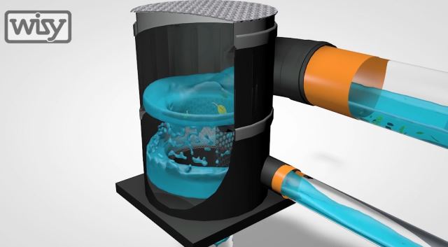 WISY WFF300 operation